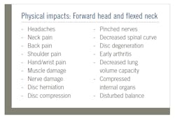 Physical impacts sidebar Physical impacts sidebar