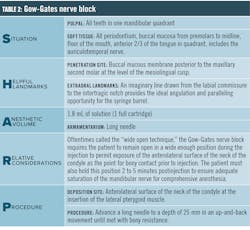 2106 Rd Hsan T02 2106 Rd Hsan T02