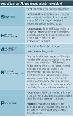 2106 Rd Hsan T03 2106 Rd Hsan T03
