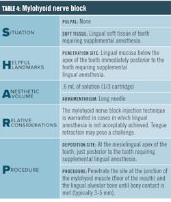 2106 Rd Hsan T04 2106 Rd Hsan T04
