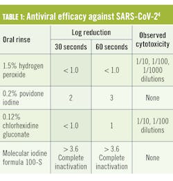 2107 Rd Hper T1 2107 Rd Hper T1