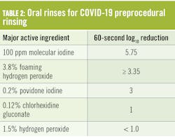 2107 Rd Hper T2 2107 Rd Hper T2