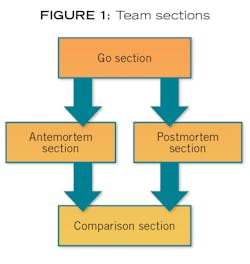 Screen Shot 2021 09 07 At 3 17 29 Pm Screen Shot 2021 09 07 At 3 17 29 Pm