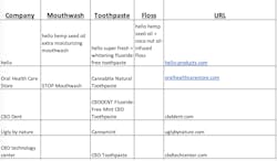 Screen Shot 2021 09 22 At 2 22 59 Pm Screen Shot 2021 09 22 At 2 22 59 Pm