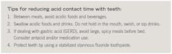 Figure 6: Advice for patients to reduce acid contact time with teeth Figure 6: Advice for patients to reduce acid contact time with teeth