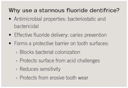 Figure 7: Reasons for using a stannous fluoride dentifrice Figure 7: Reasons for using a stannous fluoride dentifrice