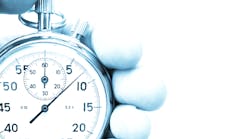 Time Management Time Management