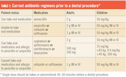 2201 Rd Hmed T 01 2201 Rd Hmed T 01