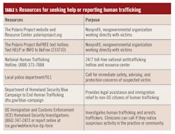 Screen Shot 2022 10 12 At 3 06 27 Pm Screen Shot 2022 10 12 At 3 06 27 Pm