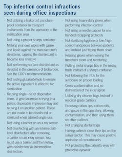 Screen Shot 2022 10 12 At 9 26 59 Am Screen Shot 2022 10 12 At 9 26 59 Am