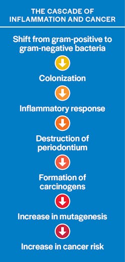 2211 Rd Hbur T1 2211 Rd Hbur T1
