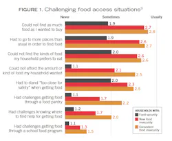 Screenshot 2023 03 01 At 11 47 24 Am Screenshot 2023 03 01 At 11 47 24 Am