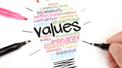 Job Values