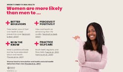 Graphics courtesy of Benevis Graphics courtesy of Benevis