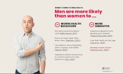 Graphics courtesy of Benevis Graphics courtesy of Benevis