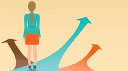 Shift your mindset to help with the profits in your dental practice Shift your mindset to help with the profits in your dental practice