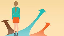 Shift your mindset to help with the profits in your dental practice Shift your mindset to help with the profits in your dental practice