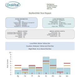 Biofilm DNA Biofilm DNA