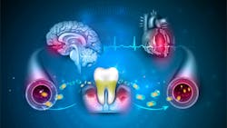 oral systemic disease oral systemic disease
