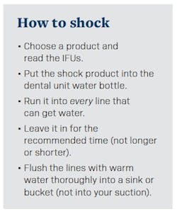 howtoshock howtoshock