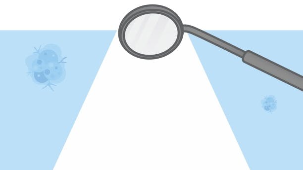 spotlight using a mirror