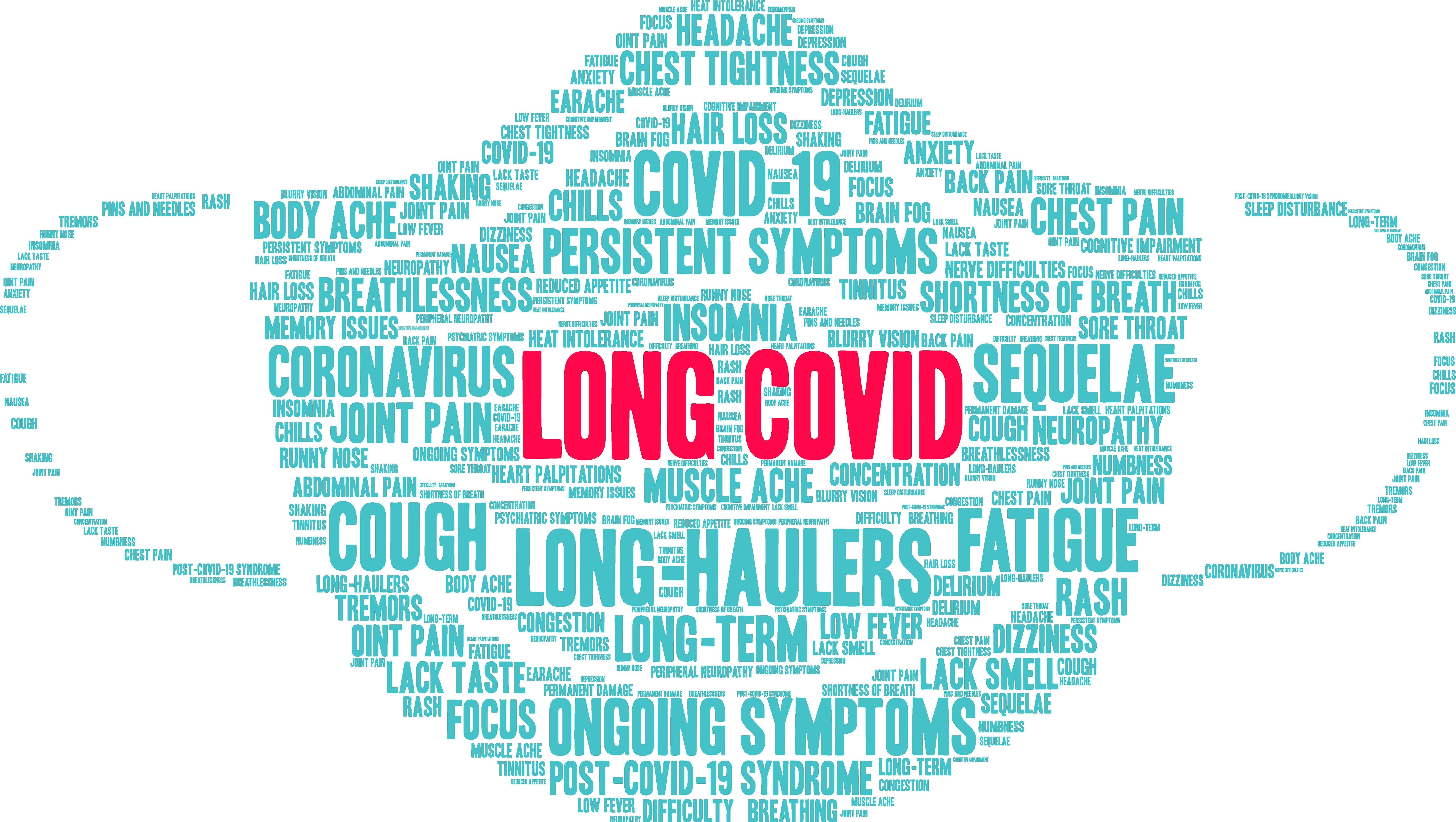 illustration of a COVID mask with various symptoms
