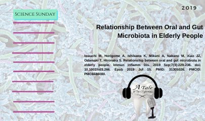 692dd8f49015206959481932 Relationshipbetweenoralandgutmicrobiotainelderlype