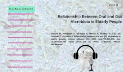 692dd8f49015206959481932 Relationshipbetweenoralandgutmicrobiotainelderlype