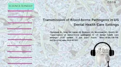 Transmission Of Blood Borne Pathogens In Us Dental Health Care Settings