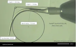 illustration of angle measurements on dental ultrasonic instruments