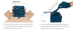 Glove safety products by Cranberry USA