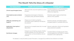 how natural disasters affect oral health